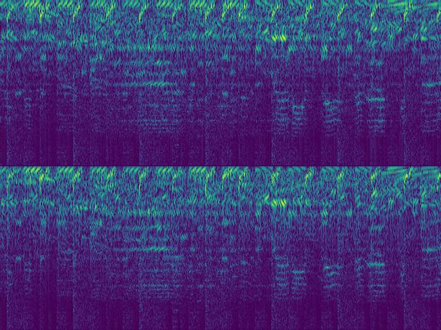 Absolute, causal spectrogram