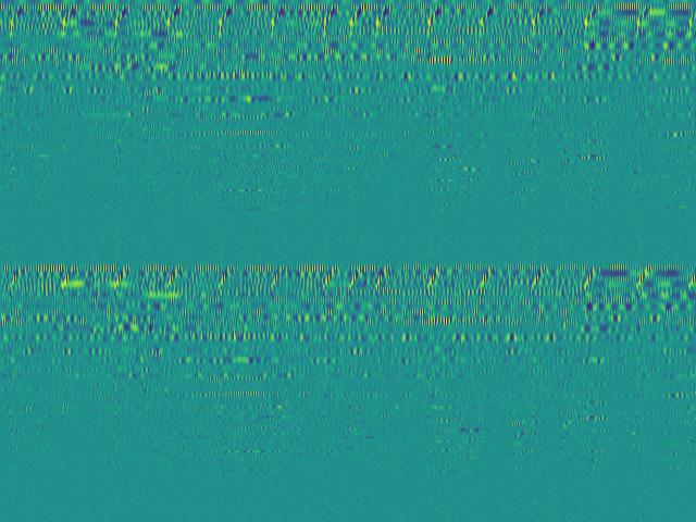 Signed, non-causal spectrogram