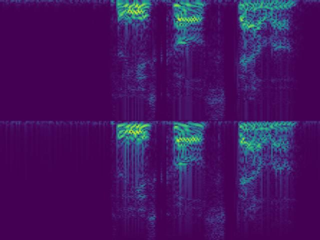 Absolute, causal spectrogram