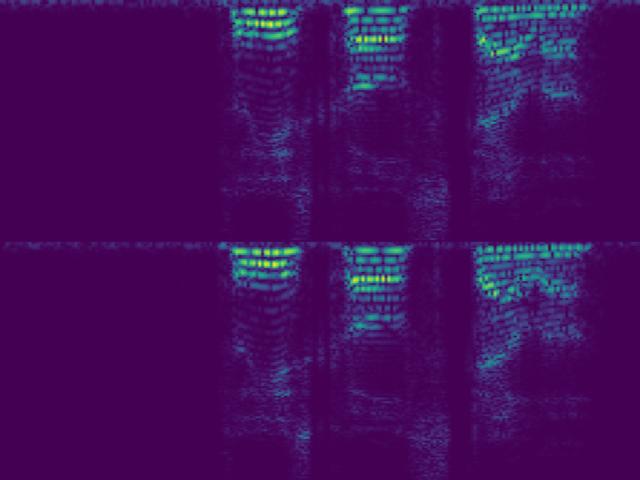 Absolute, non-causal spectrogram