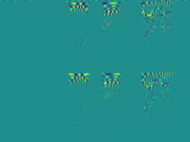 Signed, non-causal spectrogram